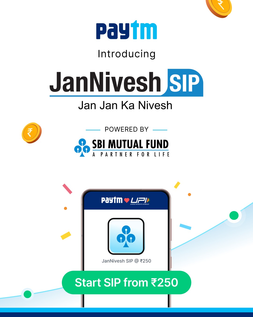 Paytm Partners with SBI Mutual Fund to Launch JanNivesh ₹250 SIP, Contributing to Viksit Bharat Vision and Enabling Everyone to Start Investing {business]