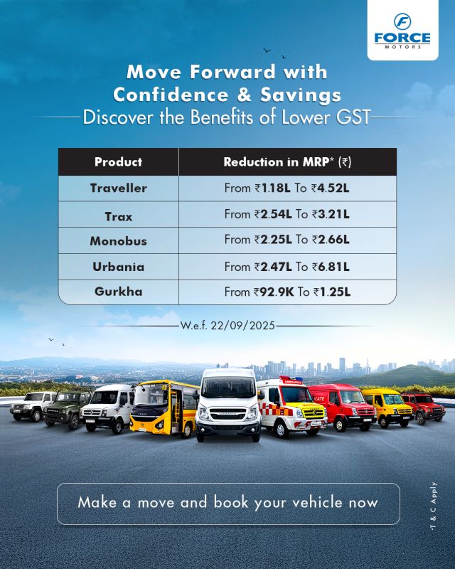 Force Motors Announces Revised Prices Reflecting Full GST Reduction Benefits