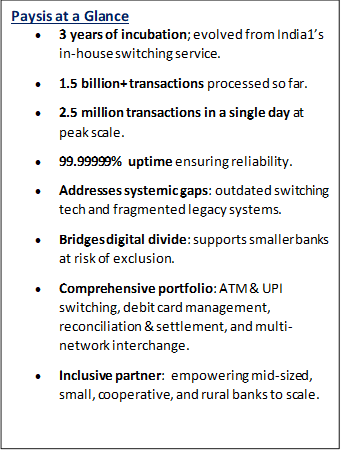 India’s LARGEST WLAO, India1 Payments, launches new subsidiary To power Payment Solutions